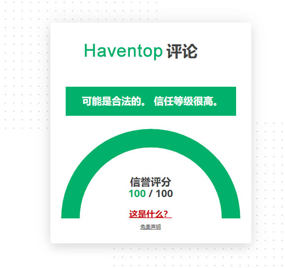 Haventop评分